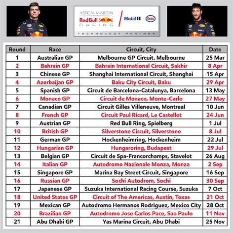 formula 1 schedule 2018|2018 Formula 1 Schedule .
